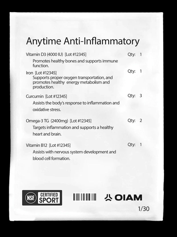 Anytime Anti-Inflammatory