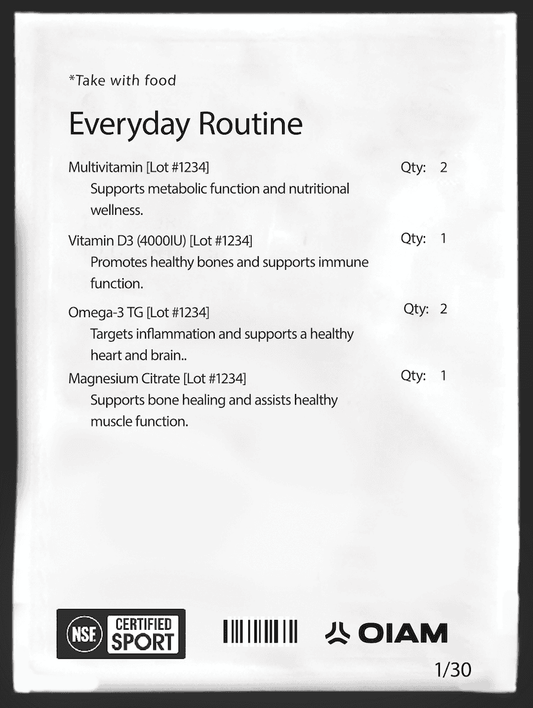 Every Day Routine