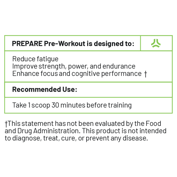 Prepare:  Pre-workout