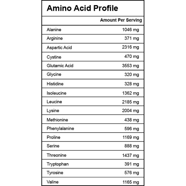 Whey Protein - Unflavored